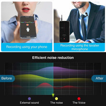 Load image into Gallery viewer, best Wired Microphone