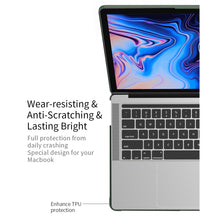 Load image into Gallery viewer,  Protective Case for MacBook Pro | fommy