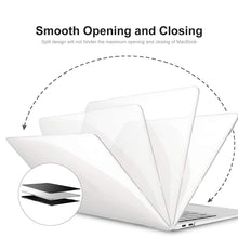 Load image into Gallery viewer, AMZER 3in1 Protective Case Kit for MacBook Pro 15.4 inch A1707/ A1990 with Keyboard Protective Film, Anti-dust Plugs (with Touch Bar) - fommy.com