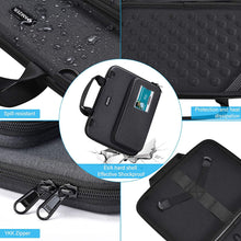 Load image into Gallery viewer, AMZER Laptop Cover always-on Chromebook Case with Pouch, Shoulder bag and ID Card Slot - Black