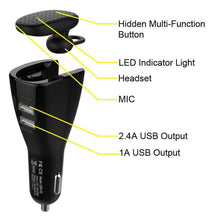 Load image into Gallery viewer, Dual USB Port Car Charger | multi function black headset | fommy