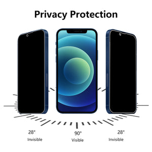 iPhone 13/ iPhone 13 Pro Privacy Screen Filter 