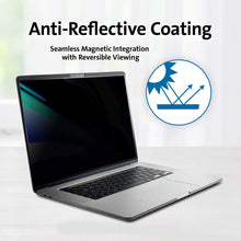 Load image into Gallery viewer, Easy On/Off Magnetic Privacy Screen Filter for MacBook Pro 14 ‎MKGR3LL/A (M1 Pro/ M1 Max) - pack of 2
